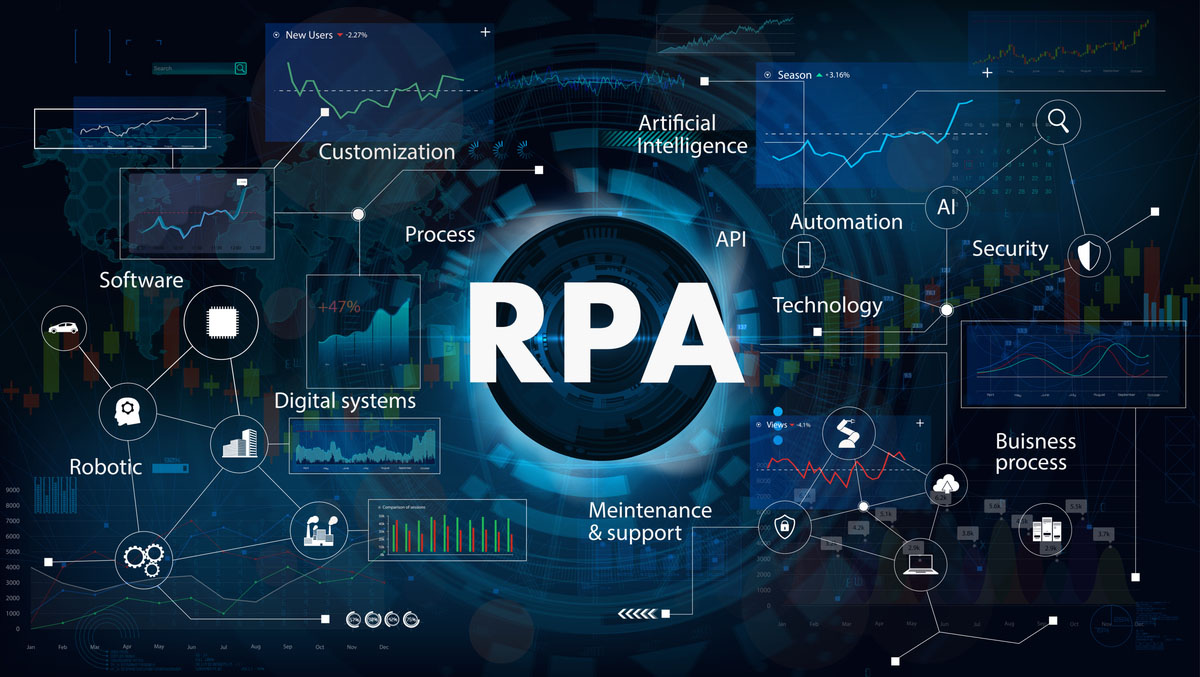 RPA Services for Major Property and Casualty Insurance